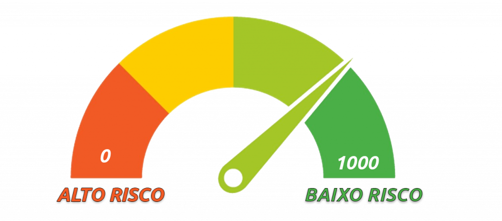 Como Melhorar Seu Score de Crédito: Dicas para Aumentar Sua Pontuação e Ter Acesso a Melhores Oportunidades