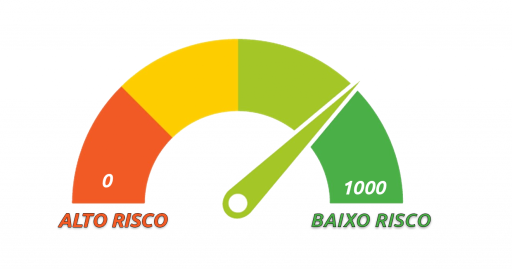 Como Melhorar Seu Score de Crédito: Dicas para Aumentar Sua Pontuação e Ter Acesso a Melhores Oportunidades